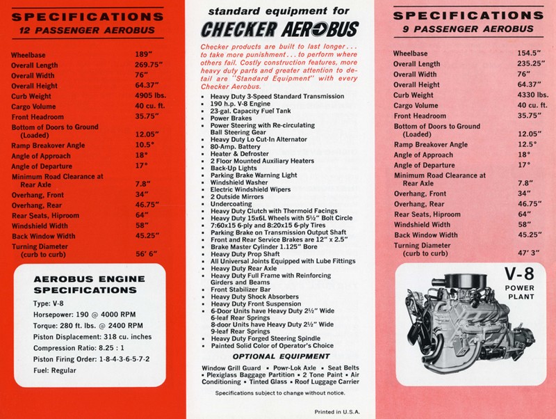 1966 Checker Aerobus Specs